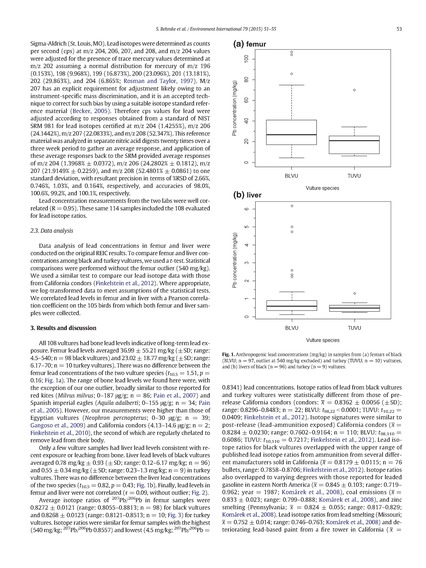 Pages from 50095 Katzner